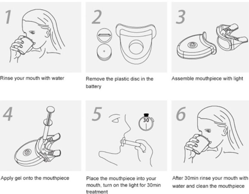 Teeth home whitening kit - Image 4
