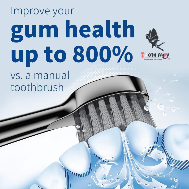 2024 New 3 in 1 (brush +floss+both) - Image 7