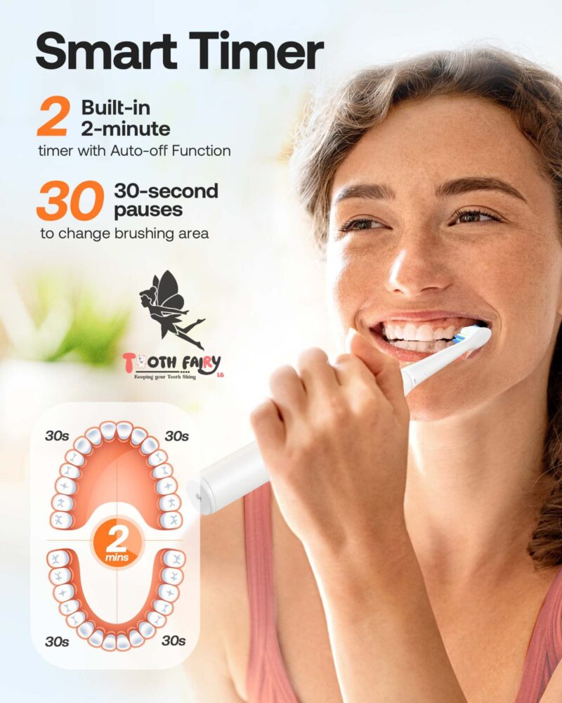 High-quality Electric Sonic Toothbrush - Image 6